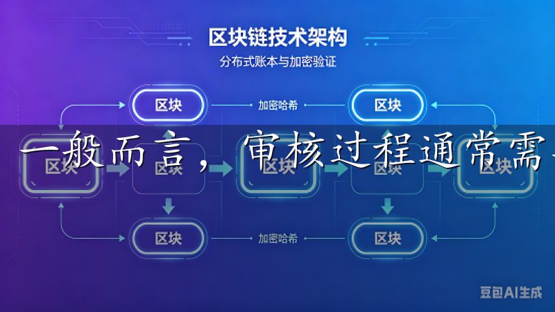 一般而言，审核过程通常需要3到5个工作日。