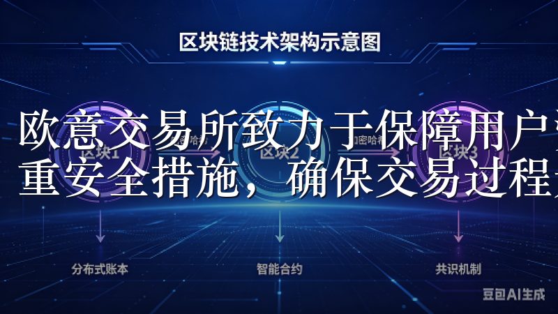 欧意交易所致力于保障用户资金安全，采用先进的加密技术和多重安全措施，确保交易过程无忧。