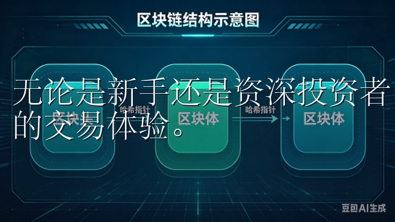 无论是新手还是资深投资者，易欧交易所下载都能为您提供灵活的交易体验。