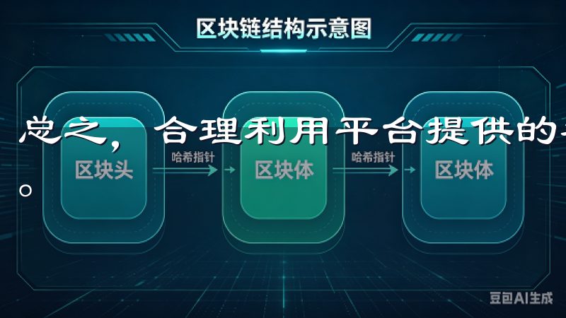 总之，合理利用平台提供的各种优惠政策，是节省手续费的关键。