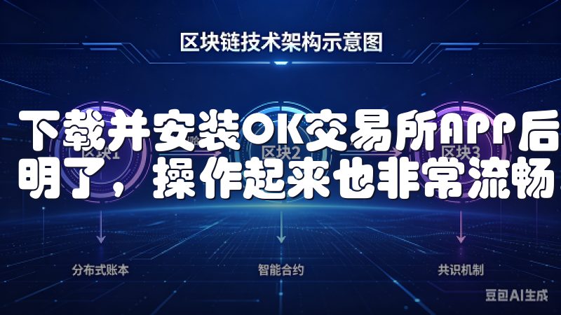 下载并安装OK交易所APP后，我发现它的界面设计非常简洁明了，操作起来也非常流畅。