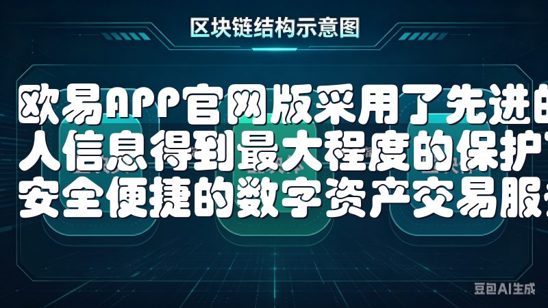 欧易APP官网版采用了先进的加密技术，确保用户的交易和个人信息得到最大程度的保护下载领先的虚拟货币交易平台，体验安全便捷的数字资产交易服务。