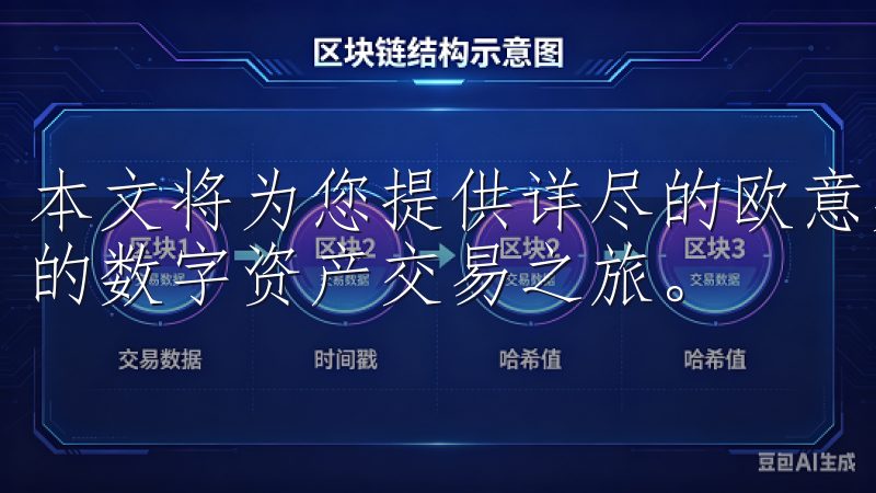本文将为您提供详尽的欧意交易所注册指南，帮助您轻松开启您的数字资产交易之旅。
